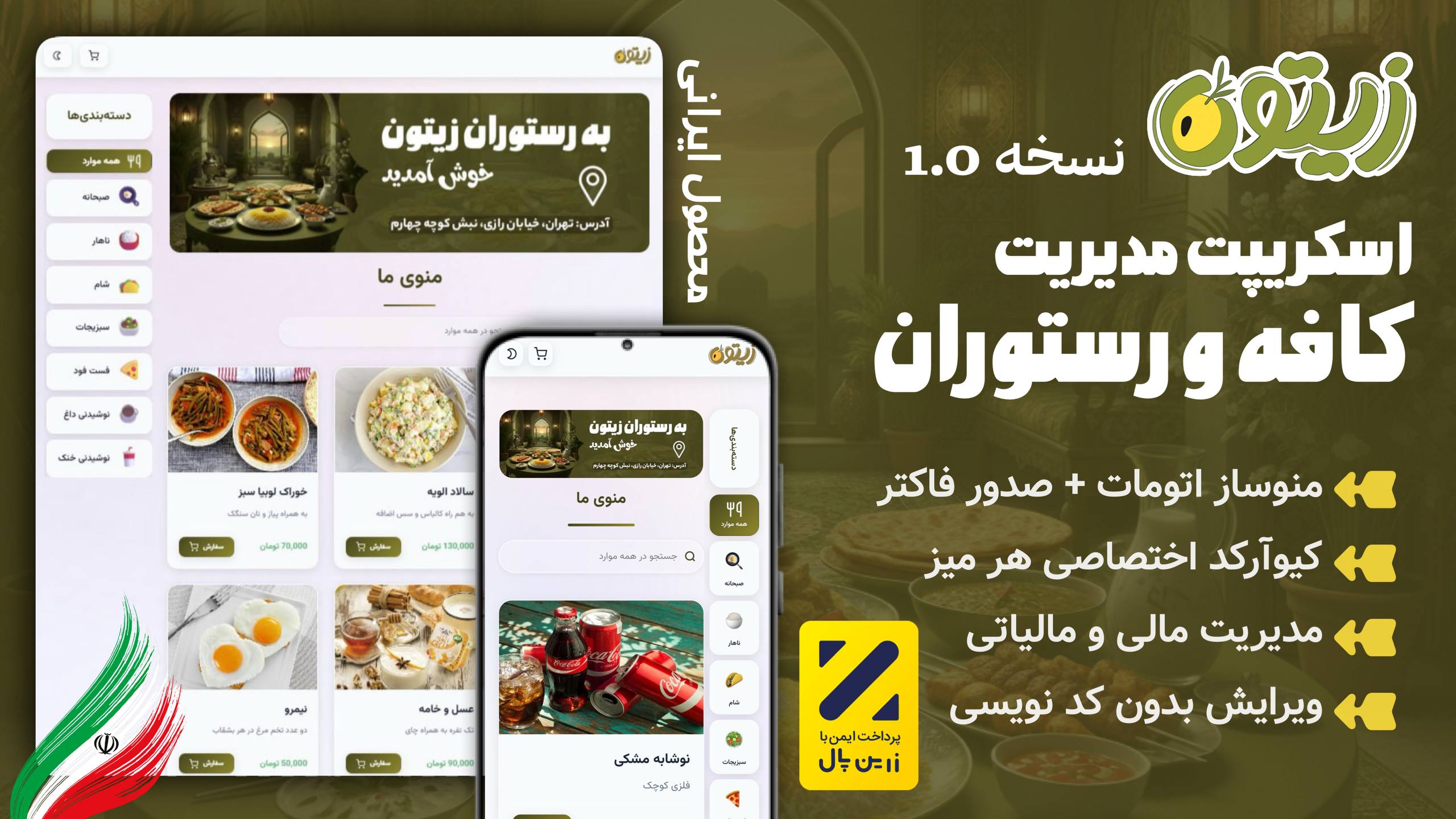 UX review presentations